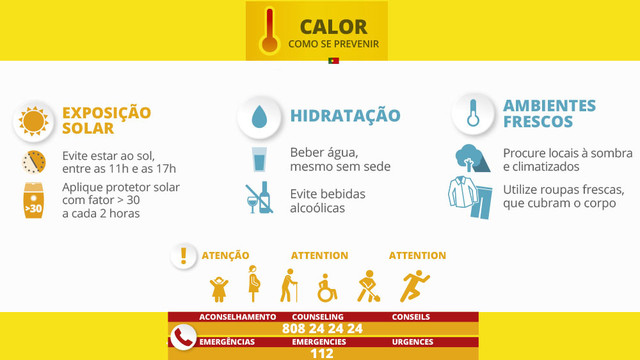 Calor - Como se Prevenir