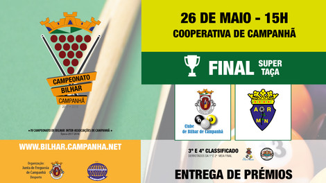 A final do IV Campeonato de Bilhar Inter-Associações de Campanhã é já este sábado