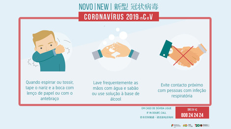 Prevenção Novo Coronavírus