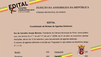 Edital - Constituição de Bolsas de Agentes Eleitorais