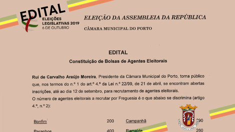 Edital - Constituição de Bolsas de Agentes Eleitorais 2019