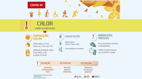 Recomendações - Temperaturas elevadas