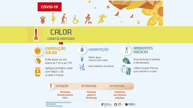 Recomendações - Temperaturas elevadas
