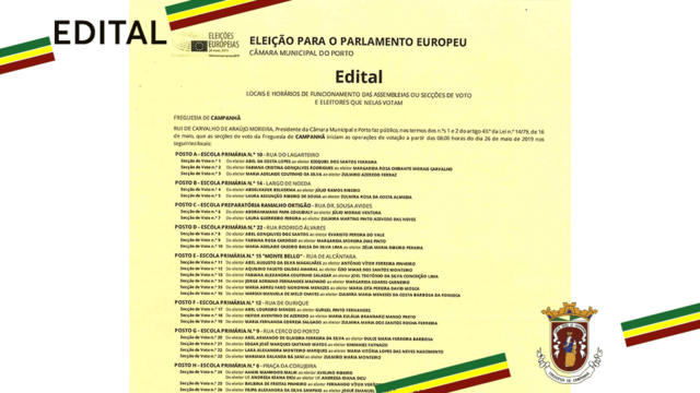 EDITAL Locais e Horários de Funcionamento das Assembleias .... 