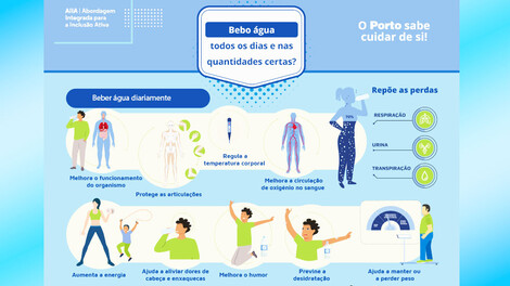  Porto sem Diabetes