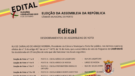 Edital - Mapa definitivo de Assembleias de voto