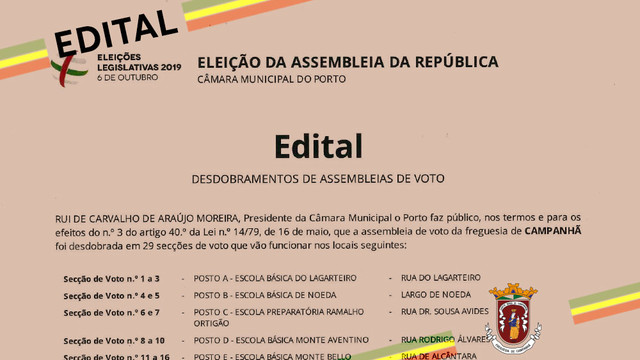Edital - Mapa definitivo de Assembleias de voto