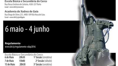 CAMPEONATO DISTRITAL INDIVIDUAL ABSOLUTO DE XADREZ 