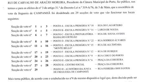 SECÇÕES DE VOTO PARA ELEIÇÃO DO PRESIDENTE DA REPÚBLICA 