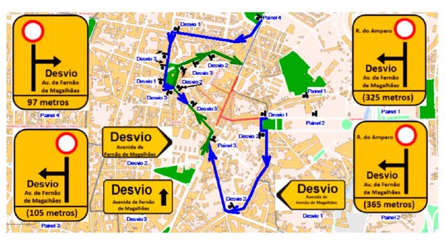 Condicionamento de trânsito e estacionamento - “Requalificação da Avenida de Fernão de Magalhães”