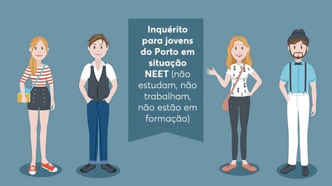 Inquérito online para jovens NEET do Porto