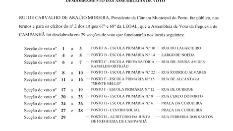 EDITAL - Desdobramento das Assembleias de Voto
