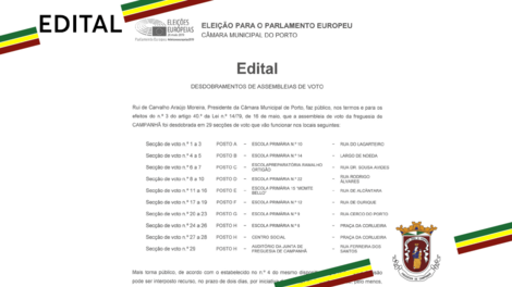 Edital Desdobramento de Assembleias de Voto (12 Abril)