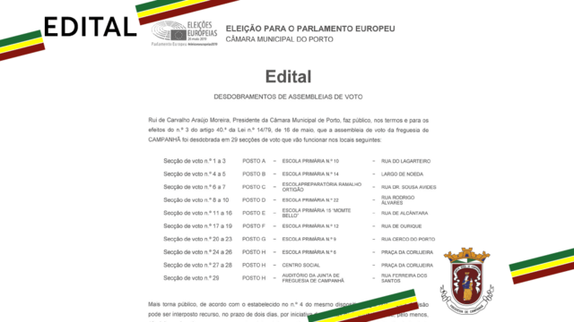 Edital Desdobramento de Assembleias de Voto (12 Abril)