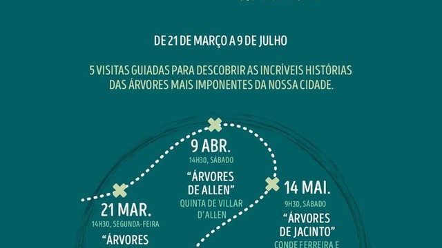 ROTA das ARVORES do PORTO -atividade gratuita sujeita a inscrição