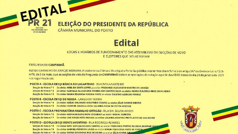 Edital - Locais e horários de funcionamento das assembleias ou secções de voto e eleitores que nelas votam
