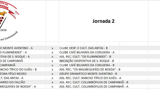Calendário 2ª Jornada - 2º Campeonato Bilhar/Snooker Interassociações de Campanhã Calendário 2ª Jornada - 2º Campeonato Bilhar/Snooker Interassociações de Campanhã