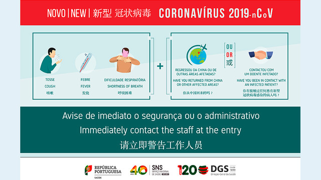 Surto de pneumonia por novo Coronavírus (COVID-19) na China