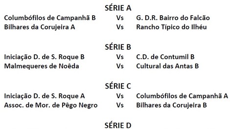 Campeonato de Bilhar /Snooker na 5ª Jornada