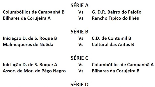 Campeonato de Bilhar /Snooker na 5ª Jornada