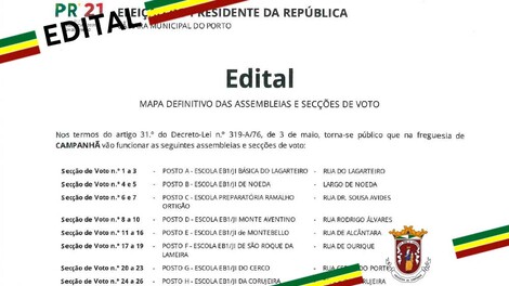 EDITAL - Mapa definitivo das assembleias e secções de voto