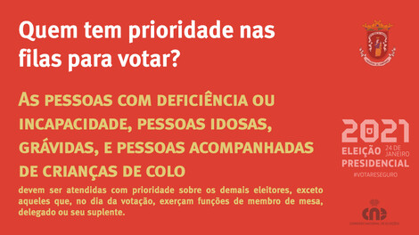 Prioridades para votar
