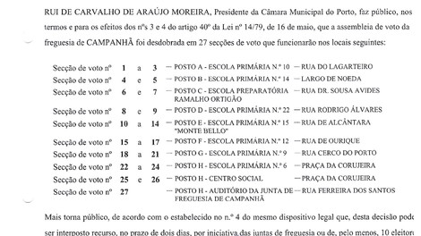 SECÇÕES DE VOTO PARA ELEIÇÃO À ASSEMBLEIA DA REPÚBLICA